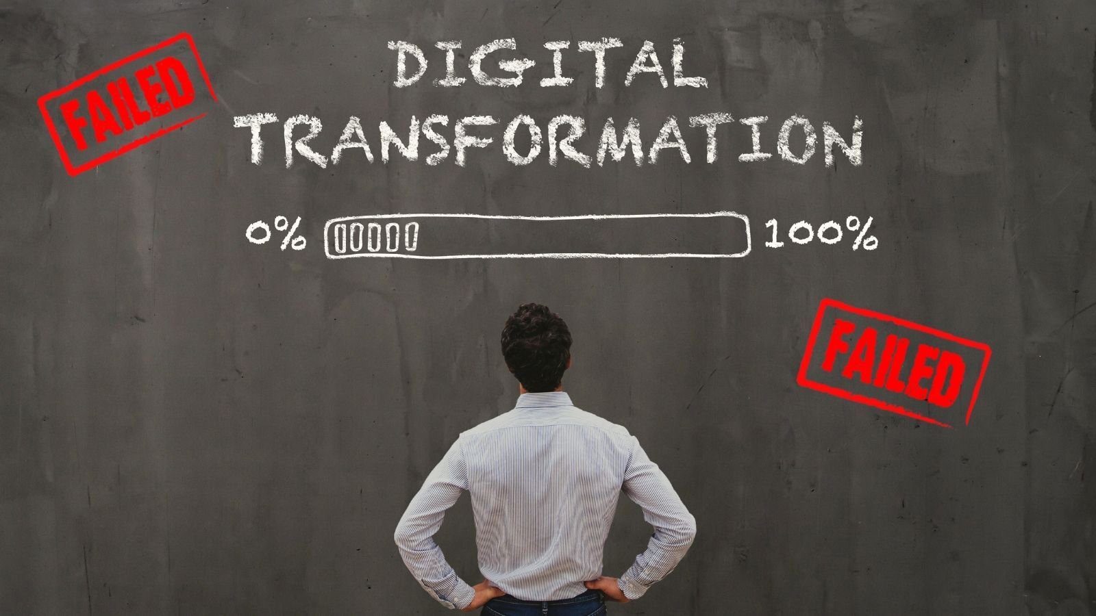 Why Digital Transformations Fail